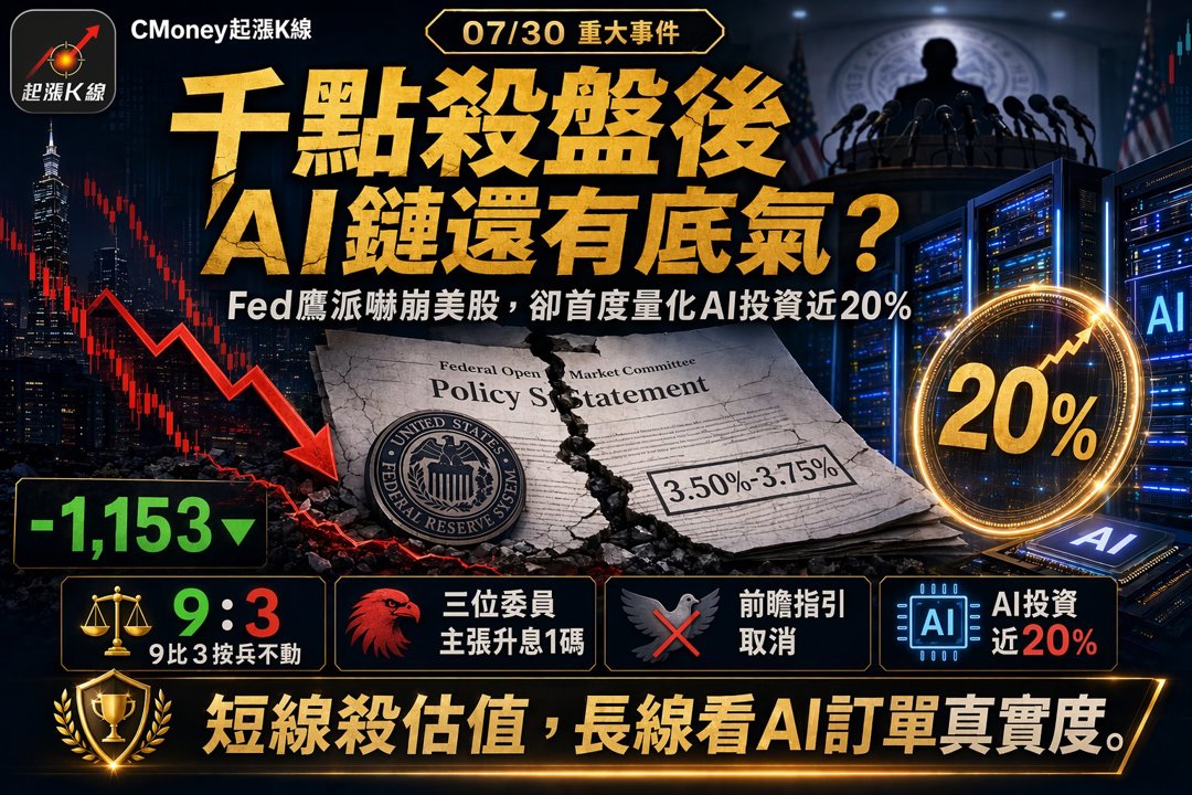 封面圖