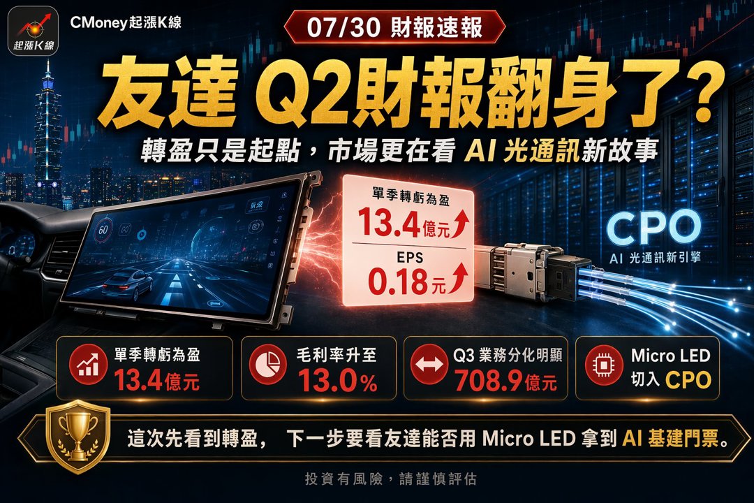 封面圖
