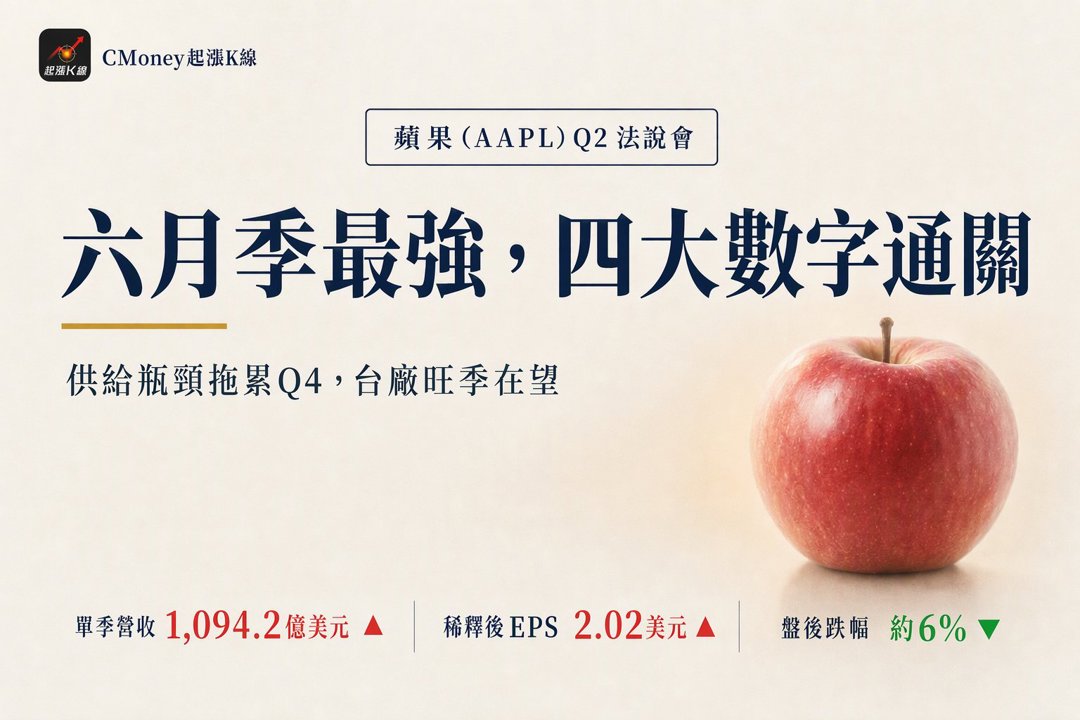 封面圖