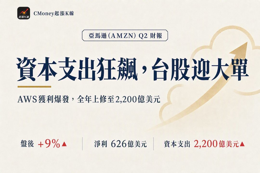 封面圖