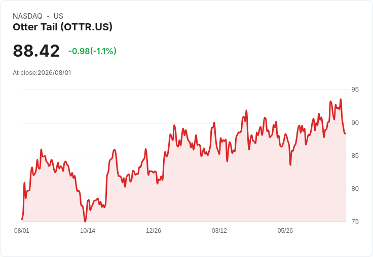 奧特泰爾第二季財報即將出爐!市場預測利潤下滑18.9%