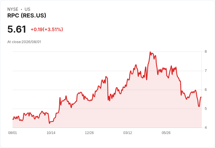 金融業績報告:85%公司超越預期,誰成為失敗者?