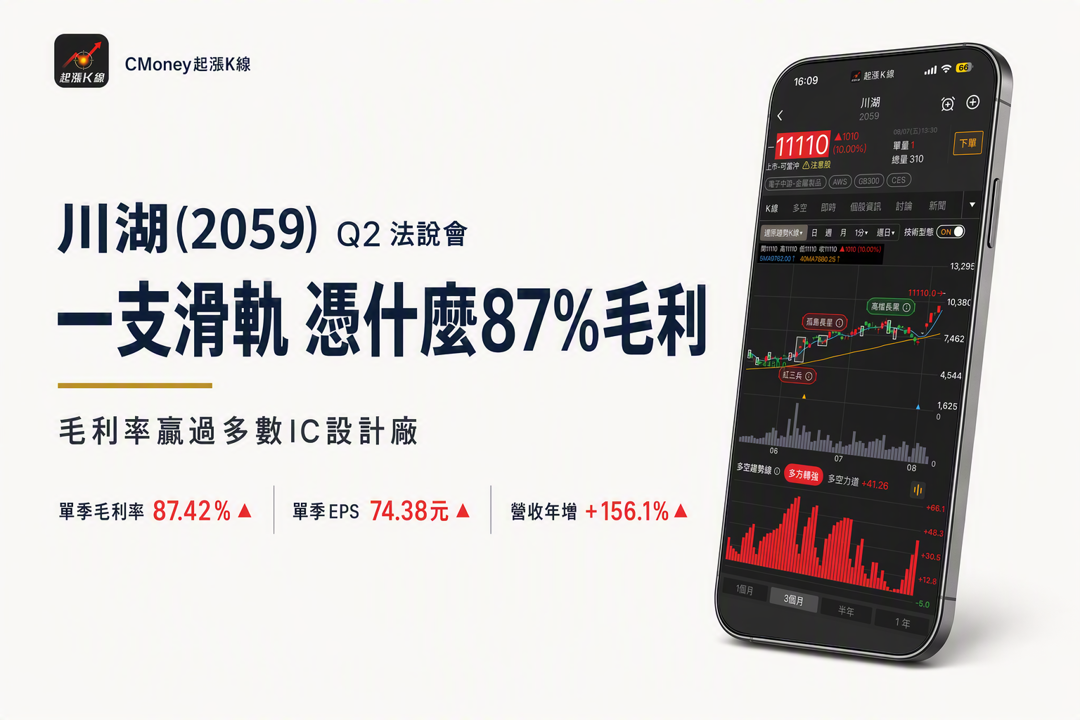 封面圖