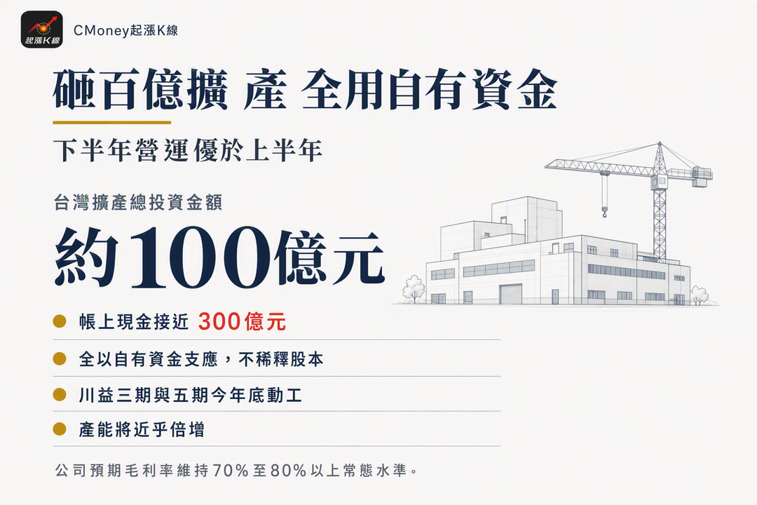 資訊圖表