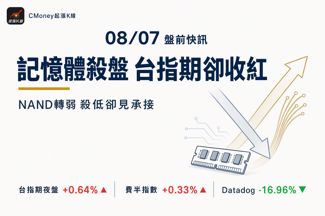 封面圖