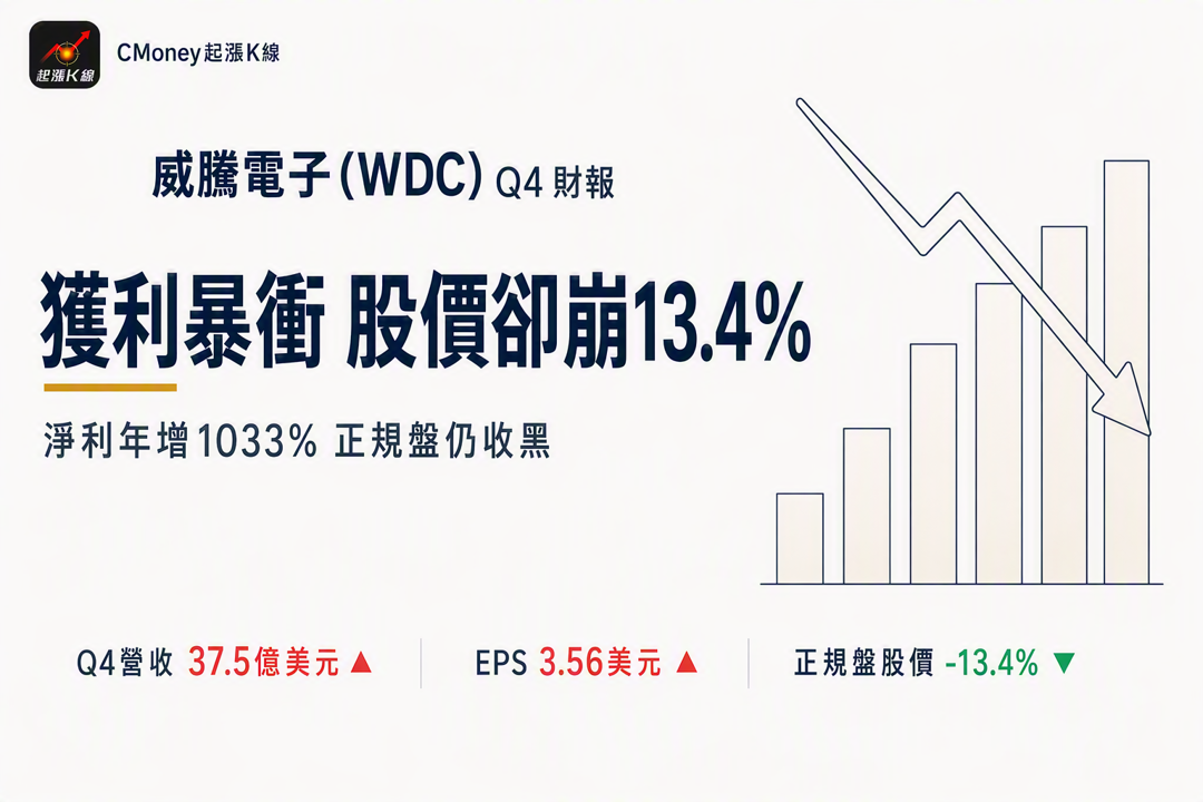 封面圖