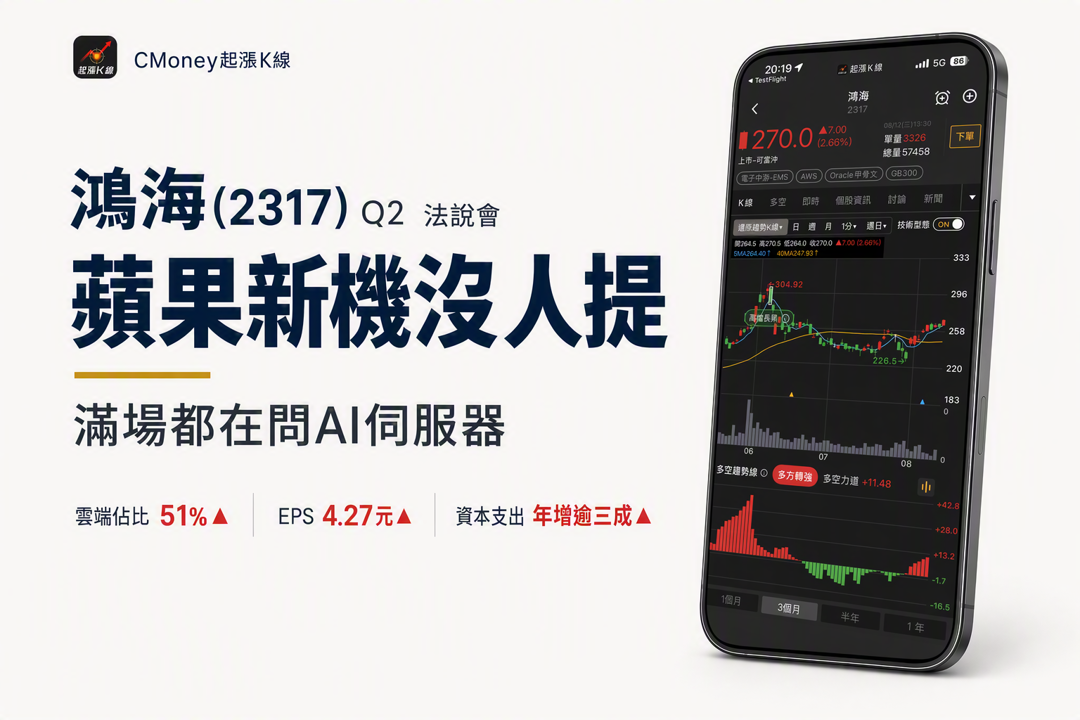 封面圖