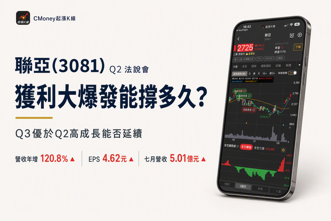 封面圖