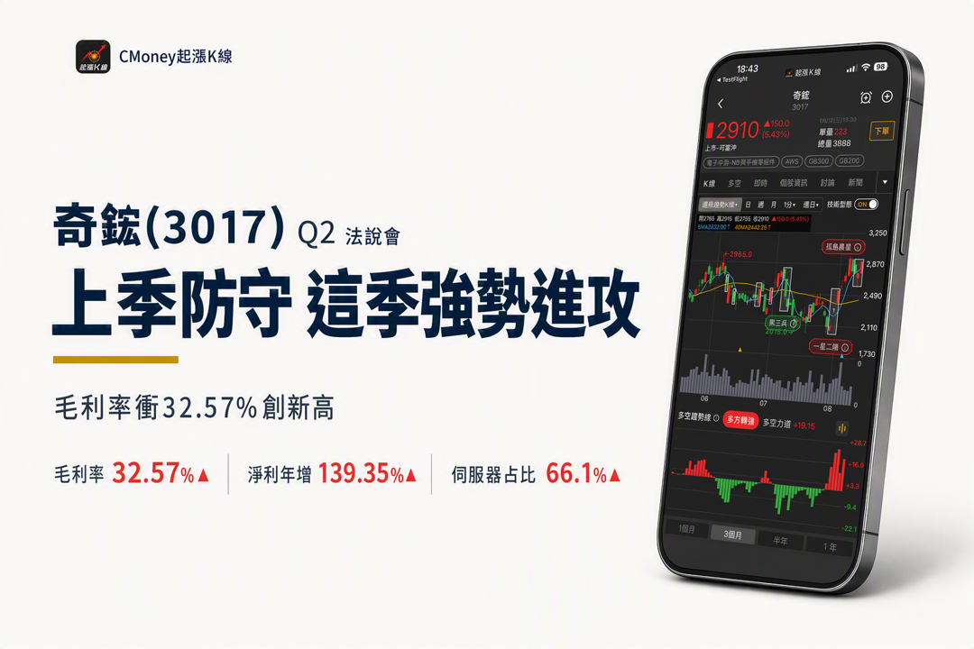封面圖