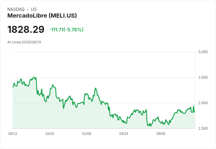 巴瑞再度加碼AI空頭，直言「Nebius是繁榮頂端的象徵