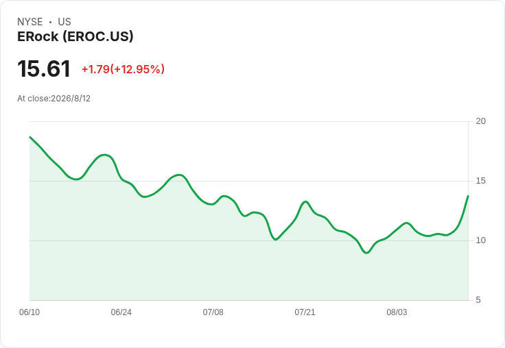 AI 狂潮點燃電力戰局：從 ERock 暴衝到 Cisco「保守樂觀」，基礎設施新牛市開打