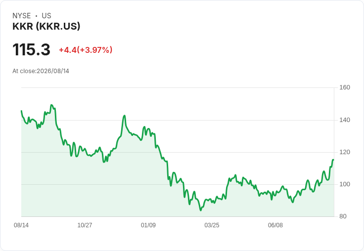 高盛籌措投資者助力Nvidia 5000億美元AI基建計畫，金融界震撼！