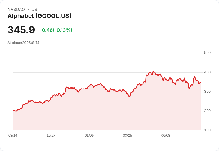 華爾街瘋搶「AI金礦」:從Berkshire到Goldman,大資本如何綁架下一輪科技革命?