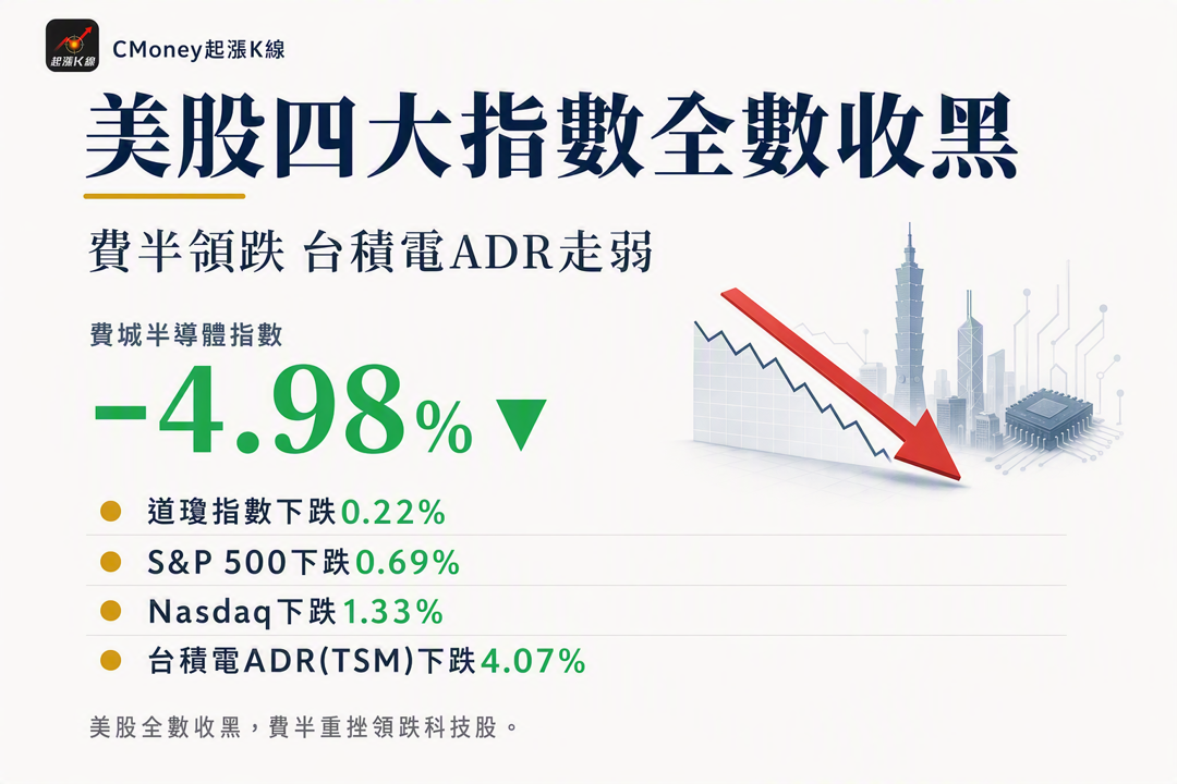 資訊圖表