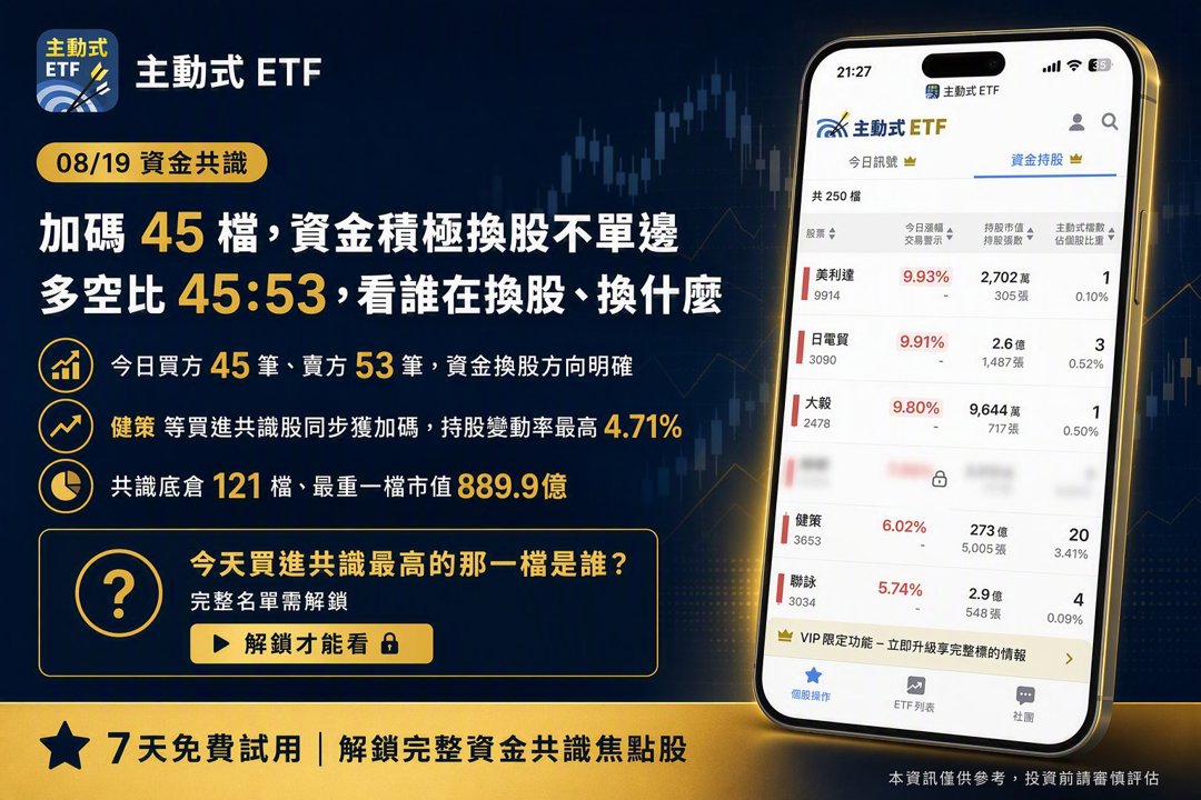 08/19 主動式ETF共識|權值遭提款,資金狂掃散熱光通訊