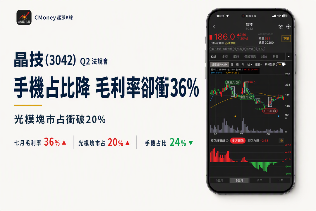 封面圖