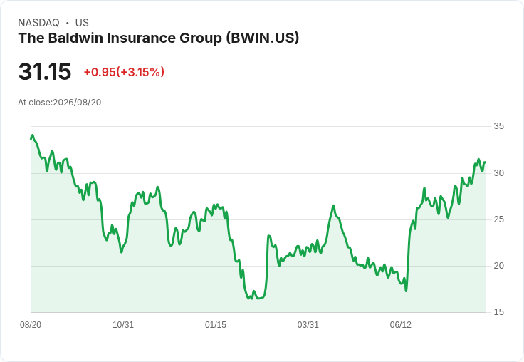 現金產生者中的明珠：Littelfuse 表現優異，Latham 與 Baldwin 值得遠離！