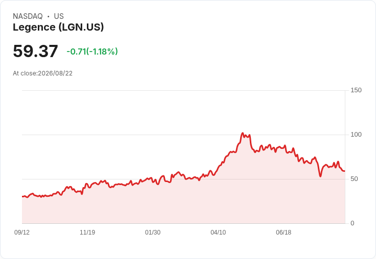 對抗人工智慧熱潮!對沖基金與共同基金截然不同的投資策略