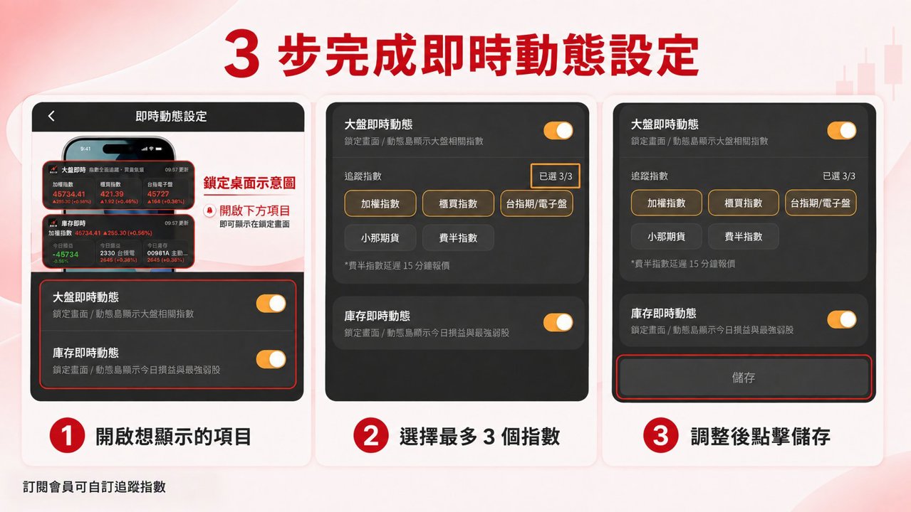 3 步驟完成即時動態設定