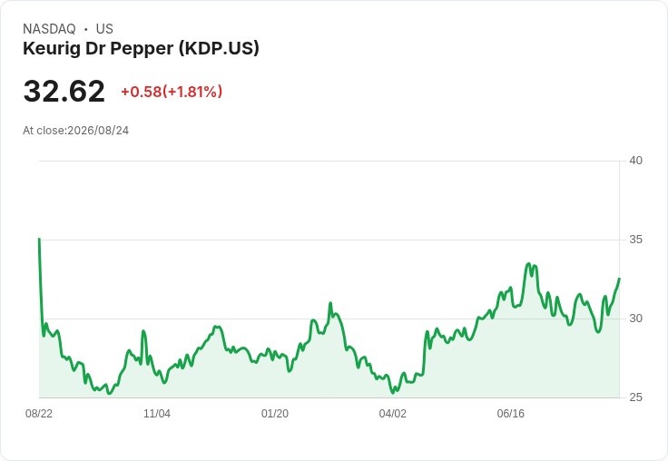 可口可樂與百事可樂國際擴張競爭加劇!全球市場成長潛力無限!