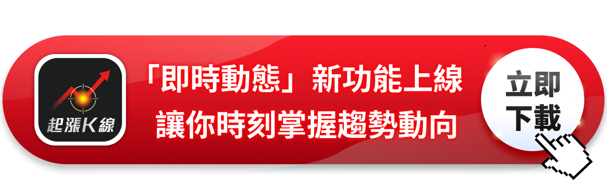即時動態新功能上線，立即下載起漲K線