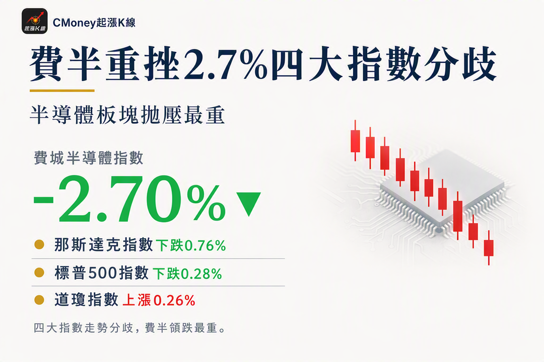 資訊圖表