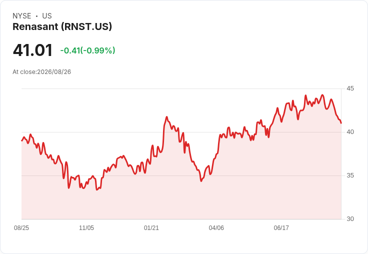 Renasant 宣佈 CFO 交接，Catherine Mealor 將成新任財務長