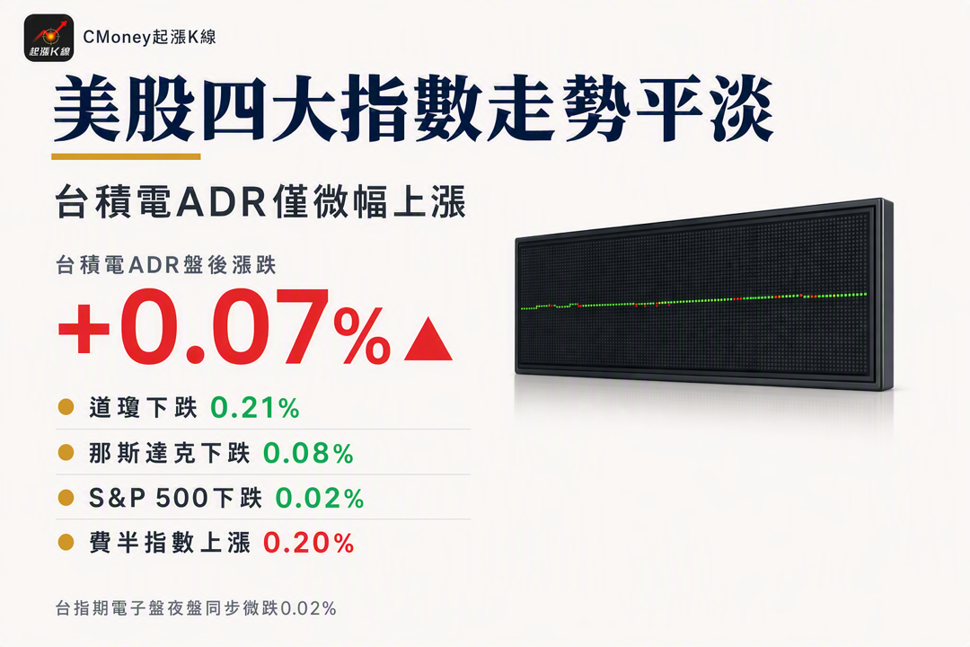 資訊圖表