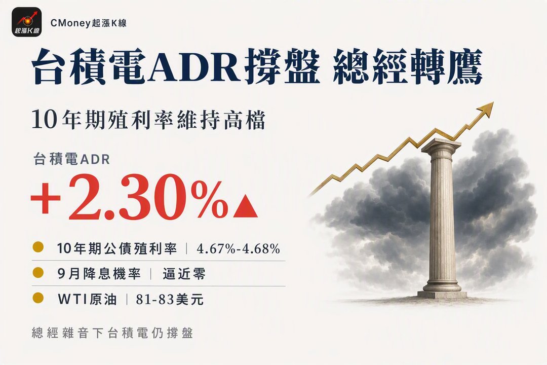 資訊圖表