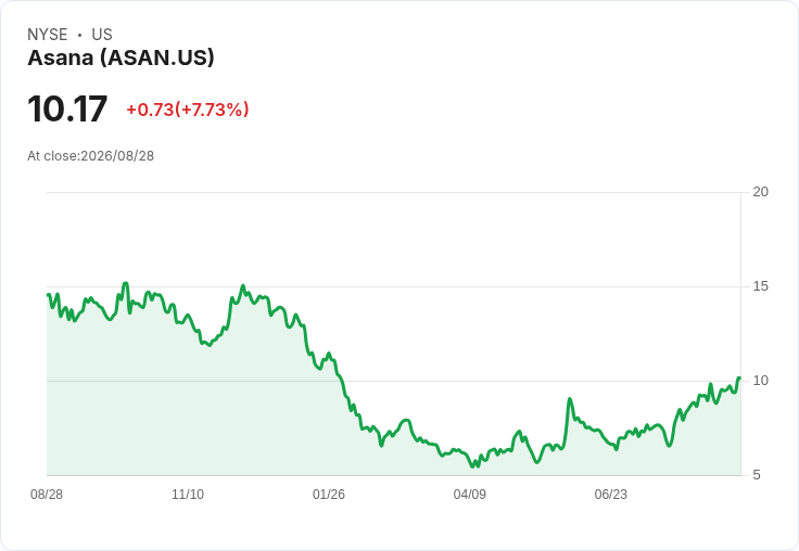投資者警惕!三檔小型股不容忽視的風險與挑戰