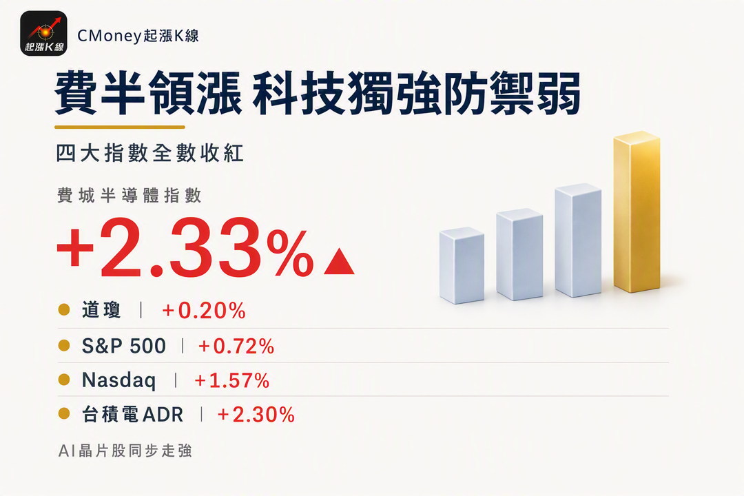 資訊圖表