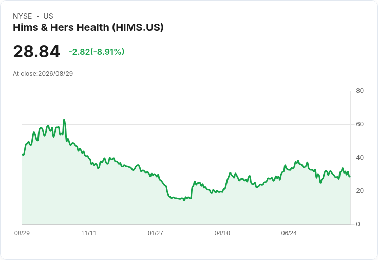 美股科技巨頭財報出爐!Nvidia、Salesforce等公司表現亮眼,PayPal遭遇重創