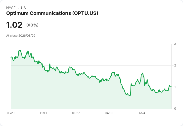 Optimum擴大與T-Mobile合作協議，迎接更先進的5G時代！