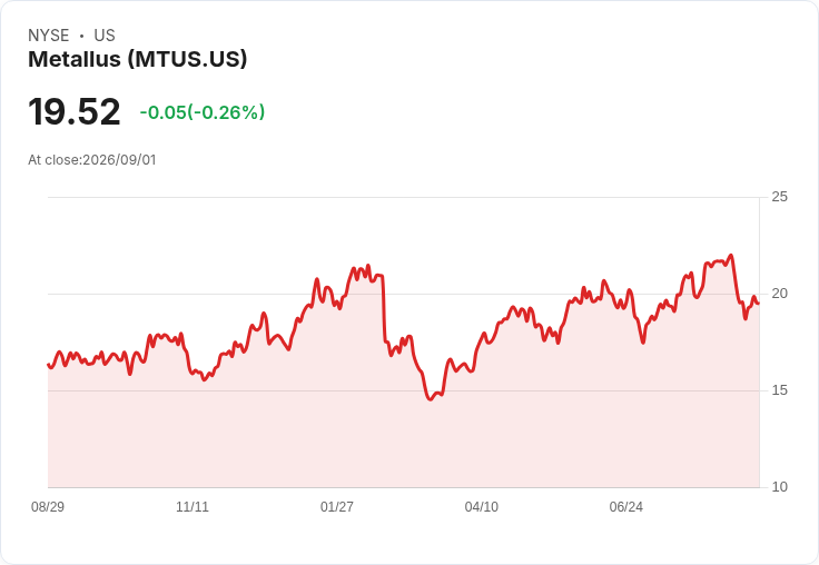 Metallus 宣佈新任 CEO 接班人 2027 年起上任！