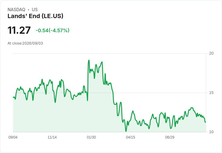 重要企業財報即將公佈！週四開盤前你不能錯過的資料