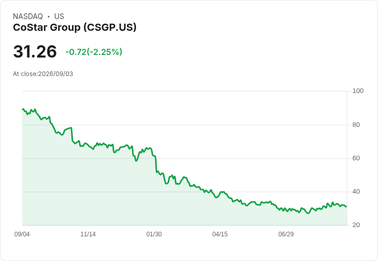 ADP Q2 財報揭曉:資料與商業流程服務行業的表現分析