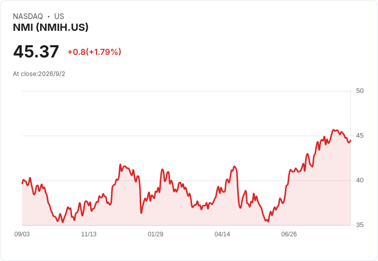 利率拉鋸、科技狂飆、收益產品齊發　全球資金大洗牌：誰是下一波贏家？