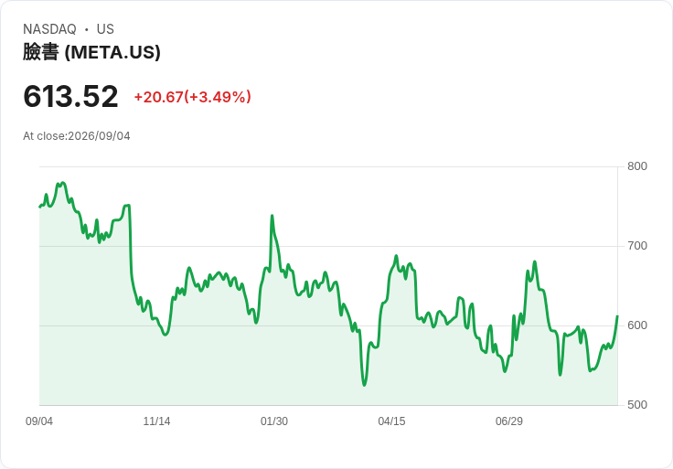 思考機器公司計劃籌集新資金，估值達400億美元！Nvidia再度加碼投資