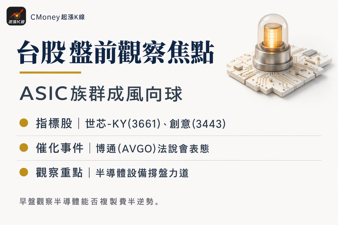 資訊圖表