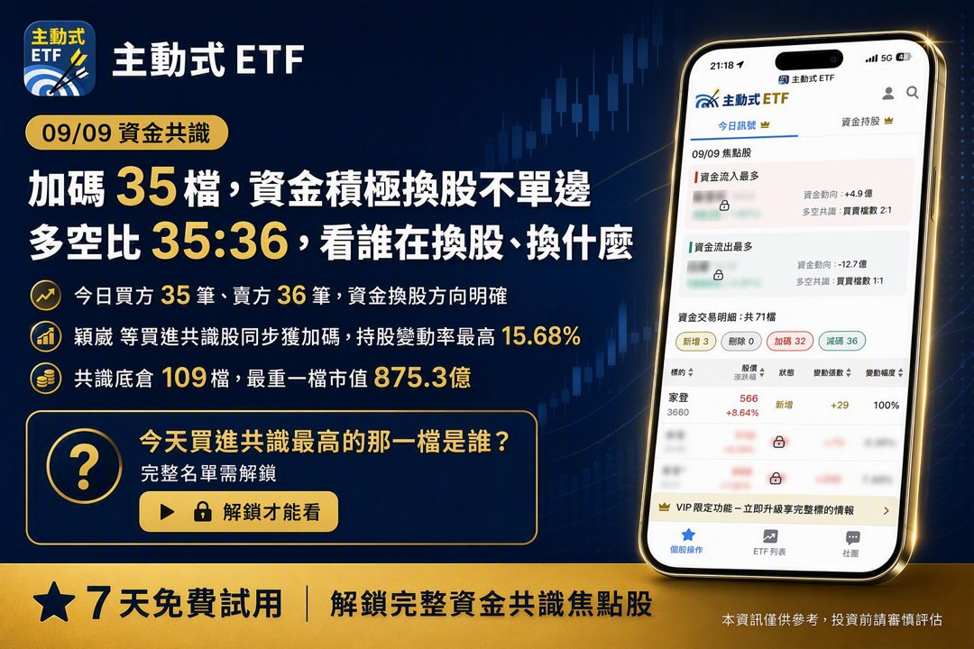 09/09 主動式ETF共識|伺服器遭砍,4家逆勢大買穎崴15%