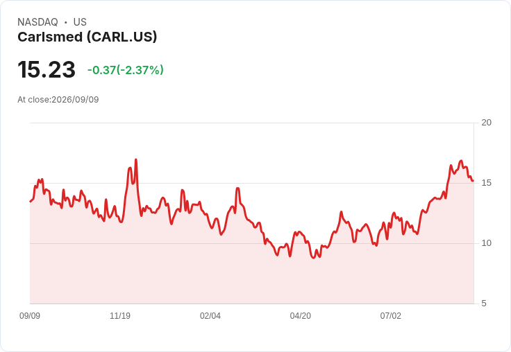 Carlsmed 宣佈 Jeff Bertolini 擔任 COO 以推動脊椎手術成長！