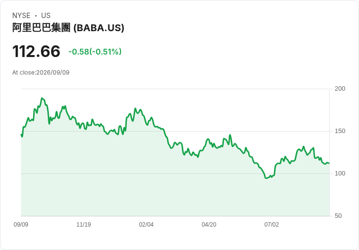 美國情報機構警告矽谷：中國AI巨頭正系統性竊取美國模型資料！