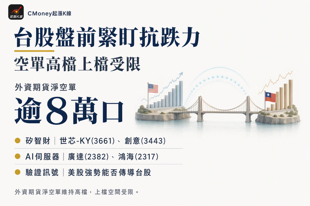 資訊圖表