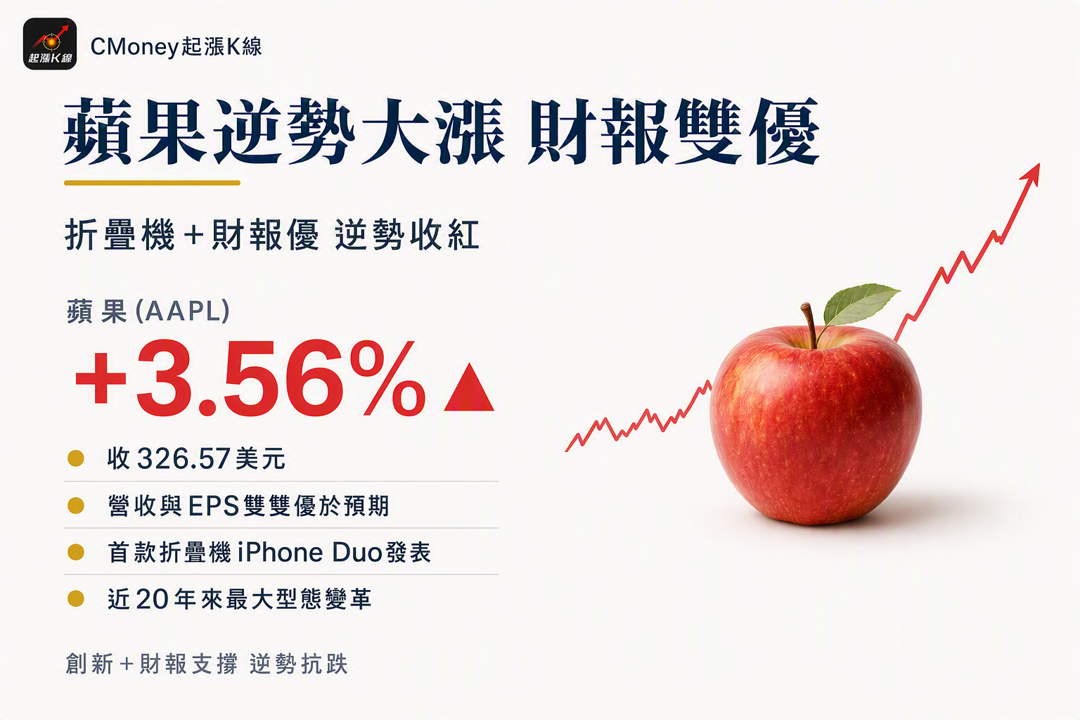 資訊圖表