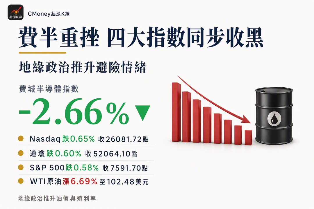 資訊圖表