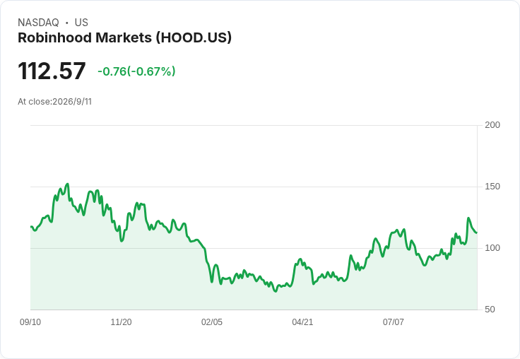 華爾街用「代幣」搶救退休？Robinhood瘋炒資產所有權之際，美國社安破產倒數六年