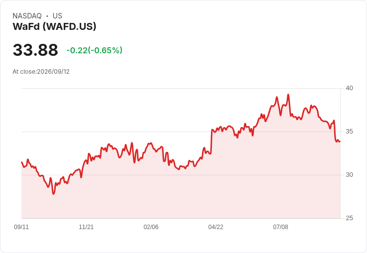 本週關鍵交易曝光:META、ADI、BSP、AAPL等巨頭持續擴張!