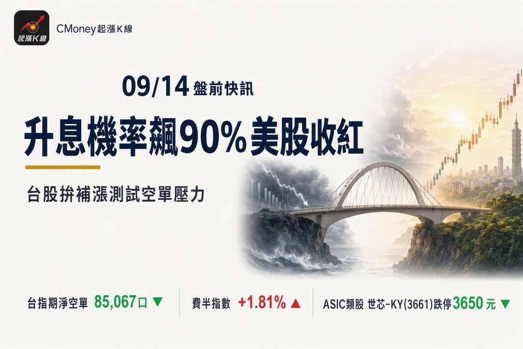 封面圖