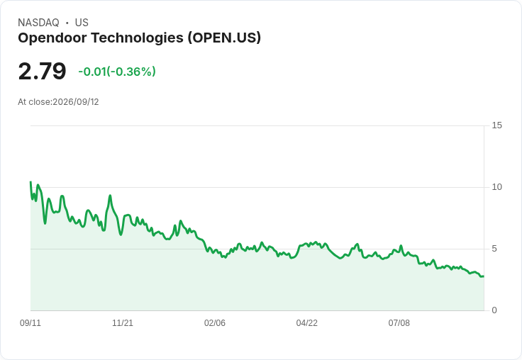 軟銀獲118.7億美元貸款押注OpenAI，AI安全疑慮導致股價重挫！