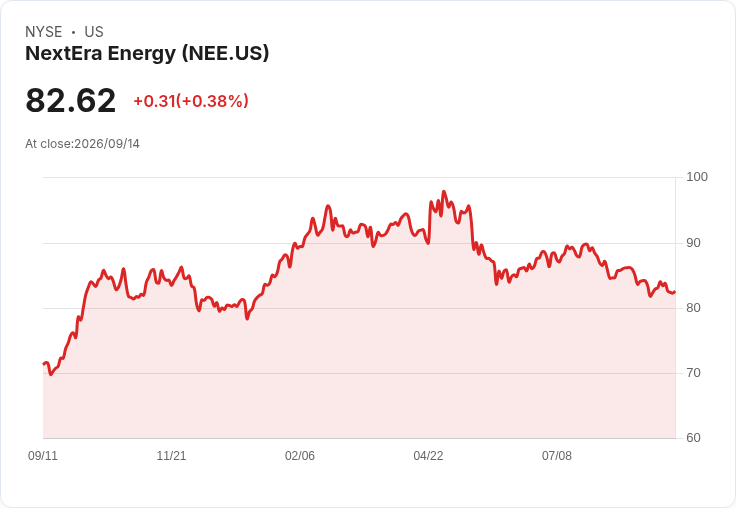 NextEra Energy與Dominion提出維吉尼亞州福利計畫 促進670億美元合併吸引力